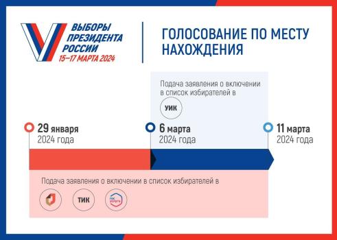 В МФЦ Рязанской области можно подать заявления о включении в списки избирателей по месту нахождения